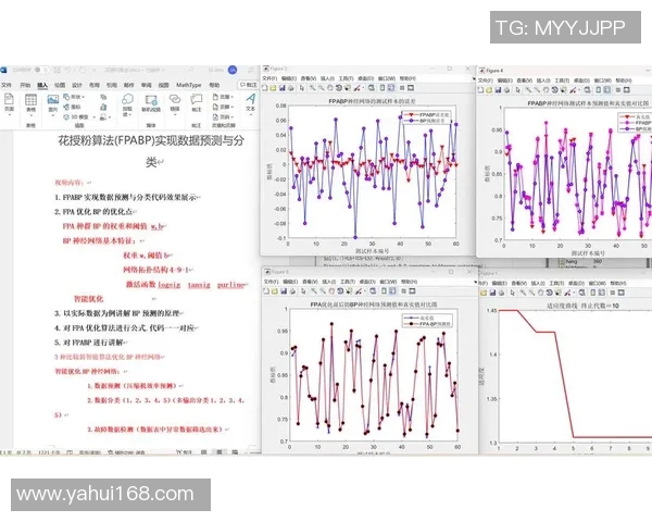 基于数据模型分析预测欧联赛事胜率变化趋势