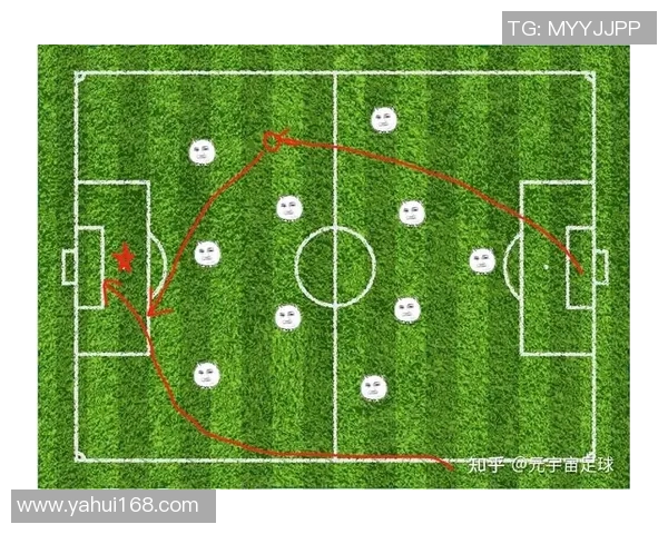 足球战术解读:瓜迪奥拉的神阵法 足球战术解读:瓜迪奥拉的神阵法