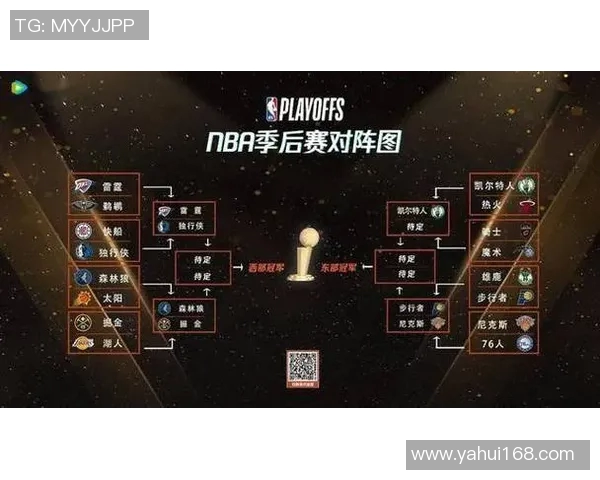 NBA季后赛球队阵容深度与替补表现评估 NBA季后赛球队阵容深度与替补表现评估