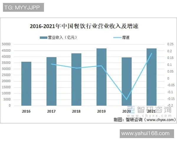 【深度解析】战术解析近况+未来走势预测 【深度解析】战术解析近况+未来走势预测